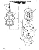 Agitator, basket and tub