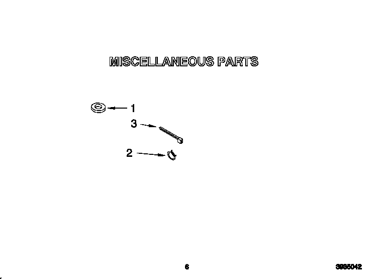 Miscellaneous