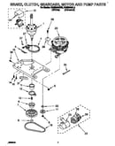Brake, clutch, gearcase, motor and pump