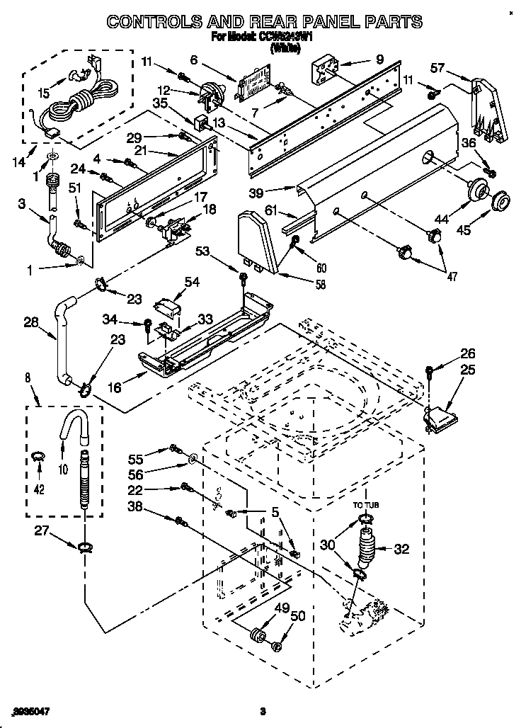 Controls and rear panel