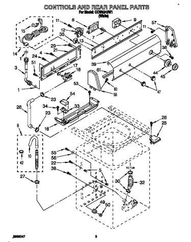 Controls and rear panel