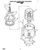 Agitator, basket and tub