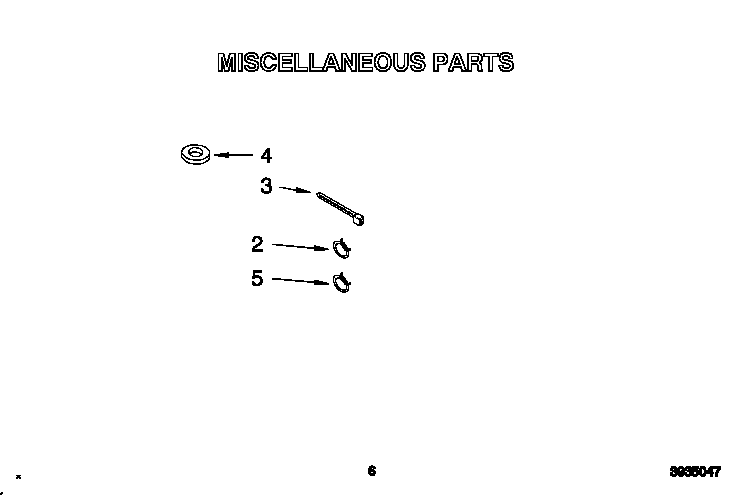 Miscellaneous