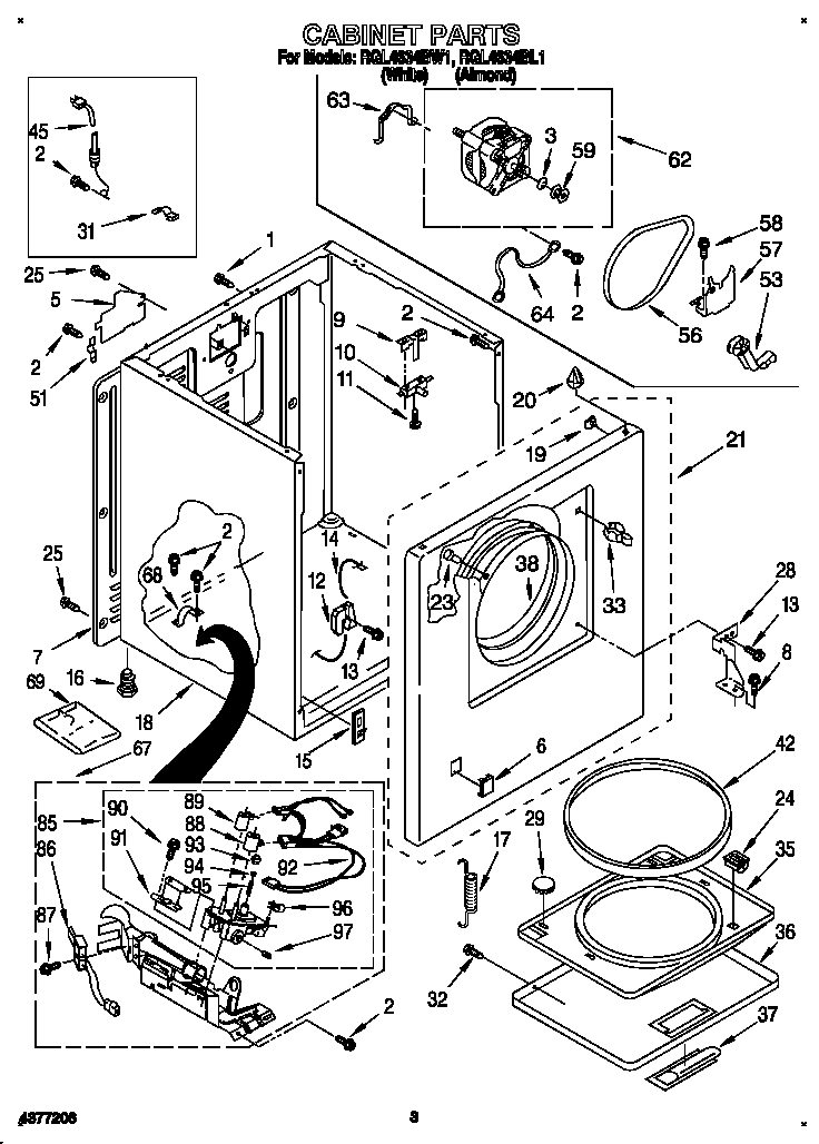 Cabinet