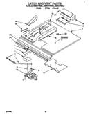 Latch and vent