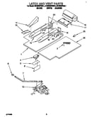 Latch and vent