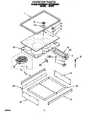 Cooktop