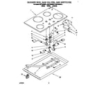 KitchenAid KGCT305BWH1 burner box, gas valves, and switches diagram