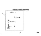Whirlpool LBR4132BW0 miscellaneous diagram