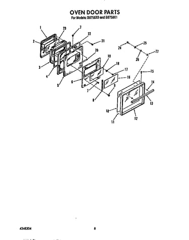 Oven door