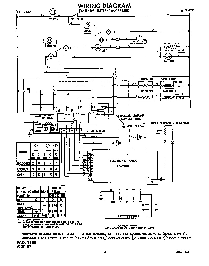 Wiring diagram