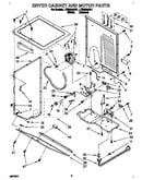 Dryer cabinet and motor
