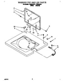 Washer top and lid