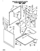 Washer cabinet