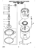 Agitator, basket and tub