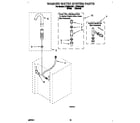 Whirlpool LTE6234AW1 washer water system diagram