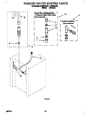 Washer water system