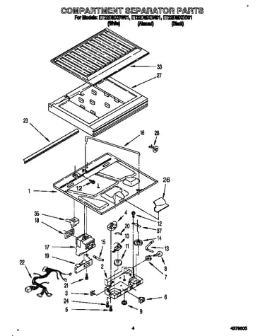 Compartment separator