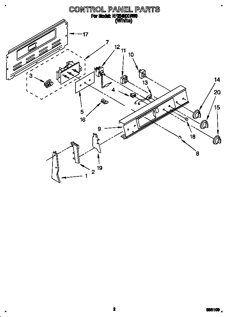 Control panel