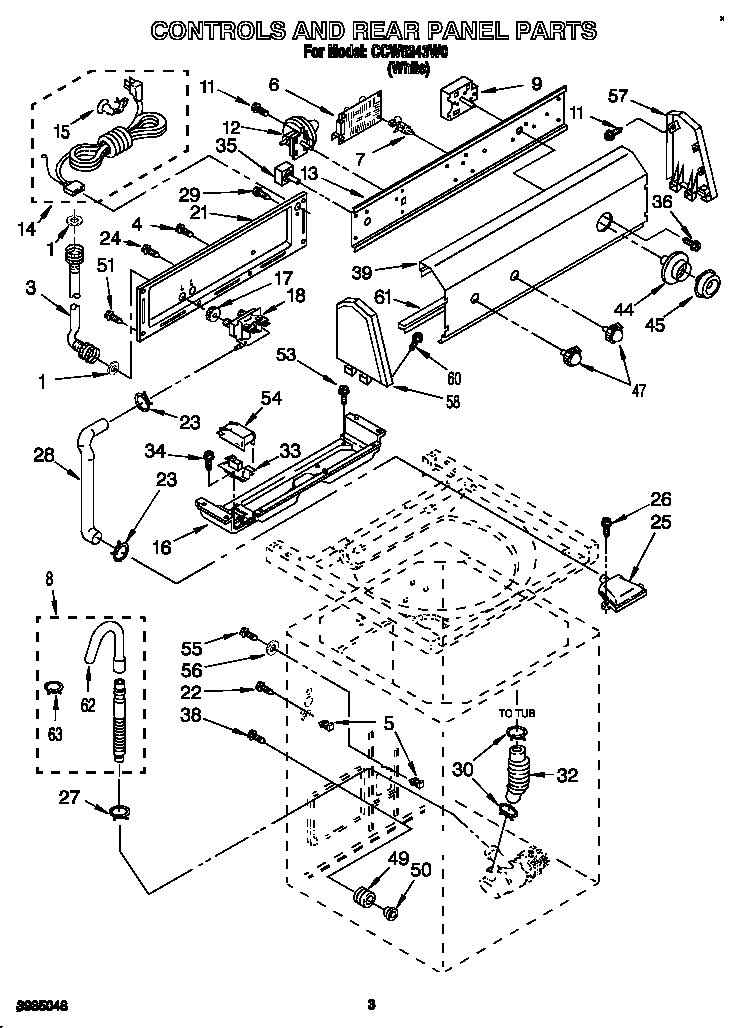 Controls and rear panel