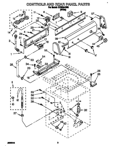 Controls and rear panel
