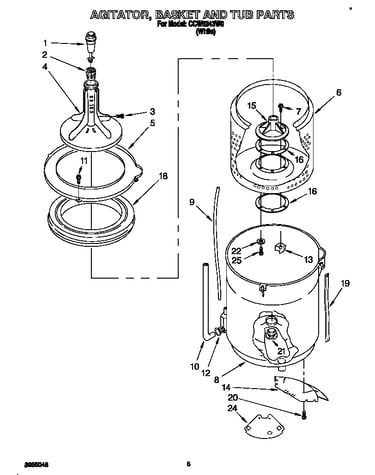 Agitator, basket and tub