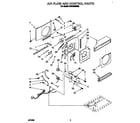 Whirlpool BHAC0500XS5 air flow and control diagram