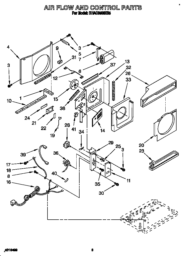 Air flow and control