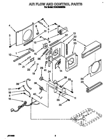 Air flow and control