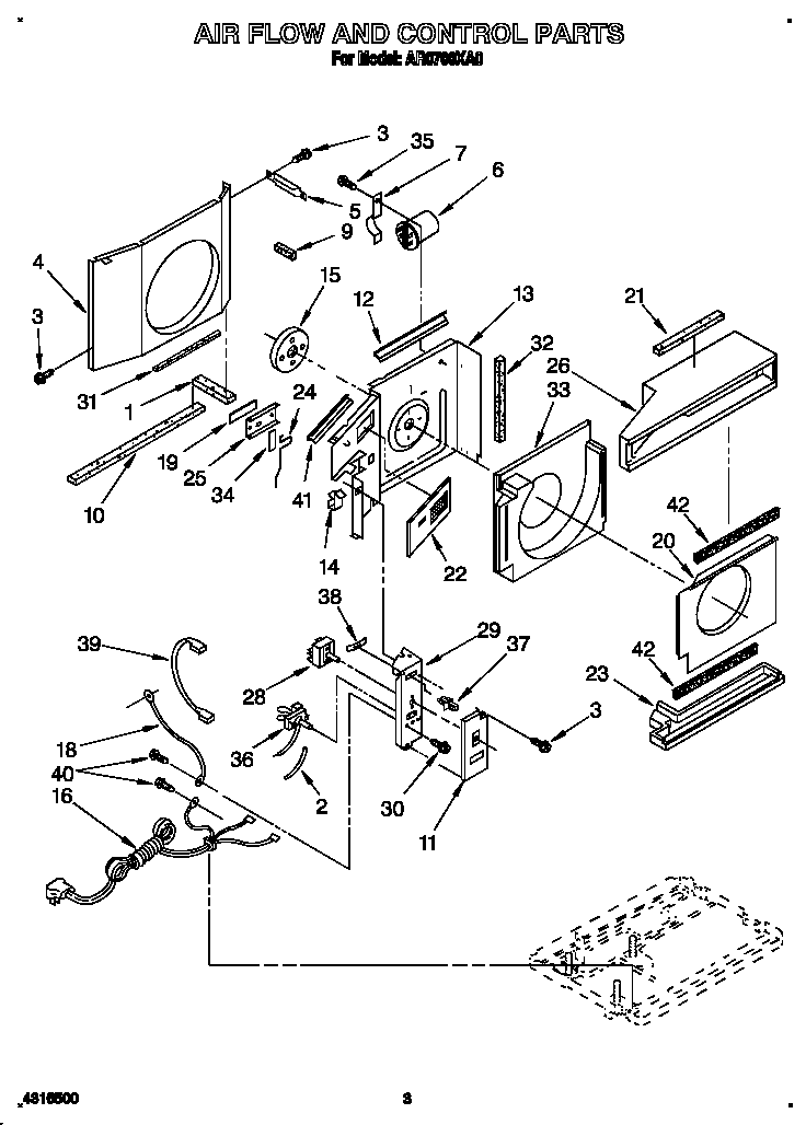 Air flow and control