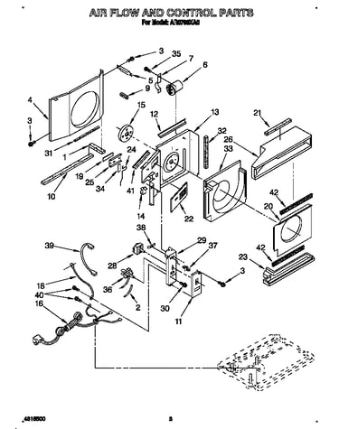 Air flow and control