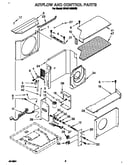 Air flow and control