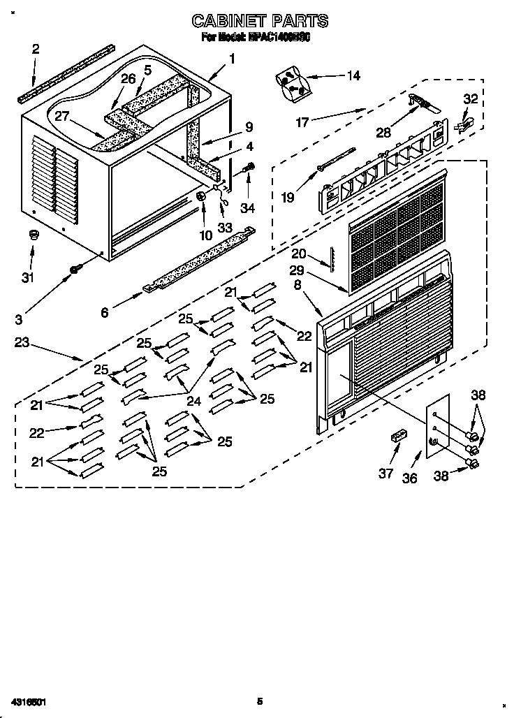 Cabinet