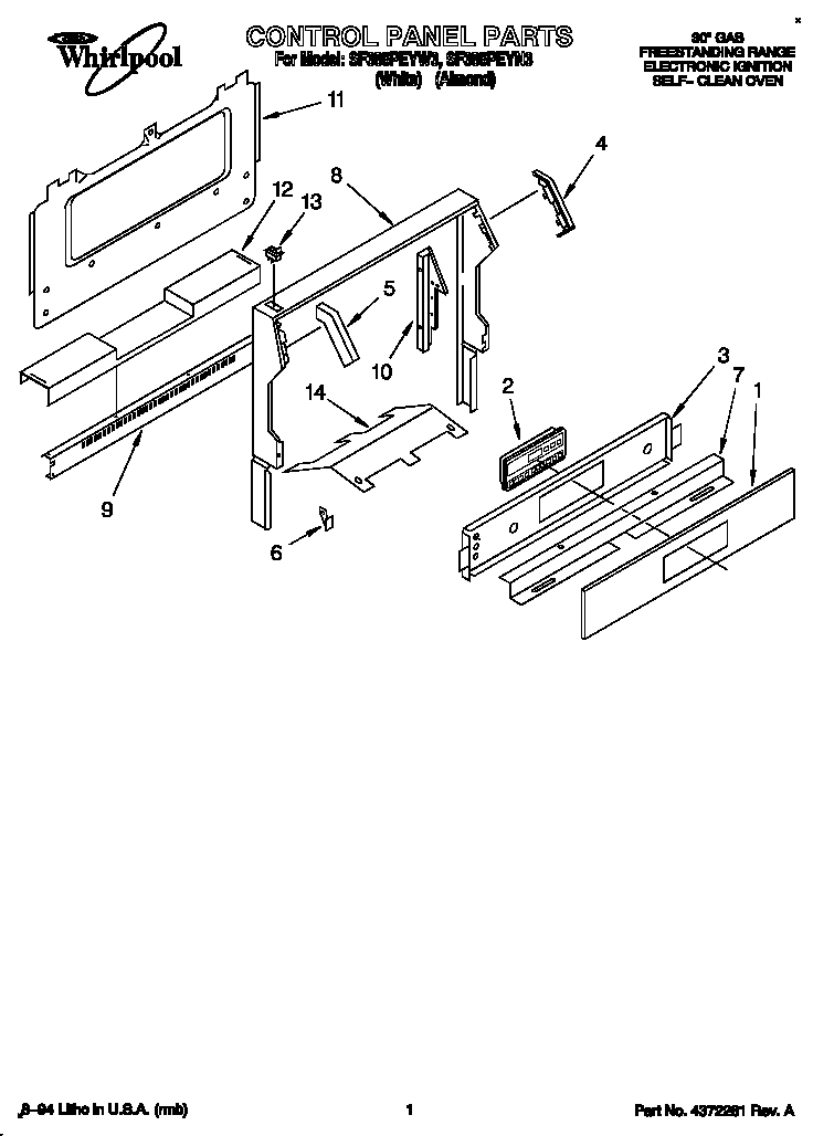 Control panel