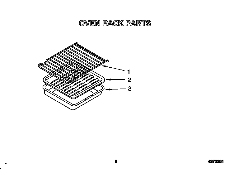 Oven rack