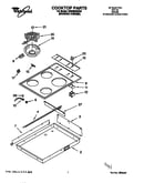 Cooktop