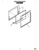 Oven door