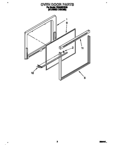 Oven door