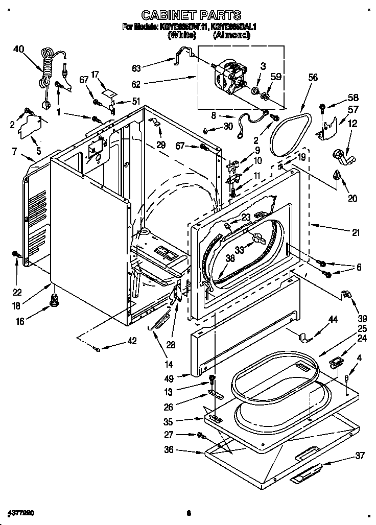 CABINET