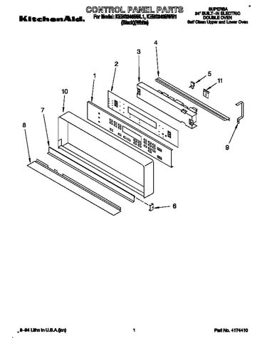 Control panel
