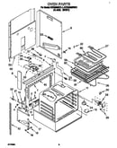 Oven
