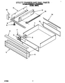 Utility drawer and rail