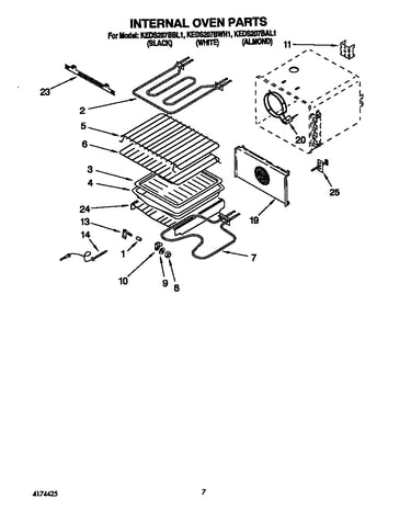 Internal oven