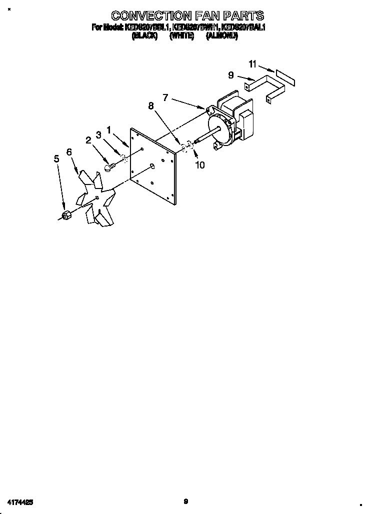 CONVECTION FAN