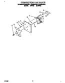 Convection fan