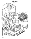 Oven
