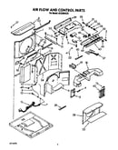 Air flow and control