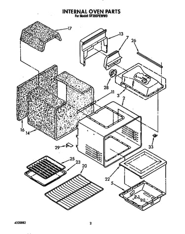 Internal oven