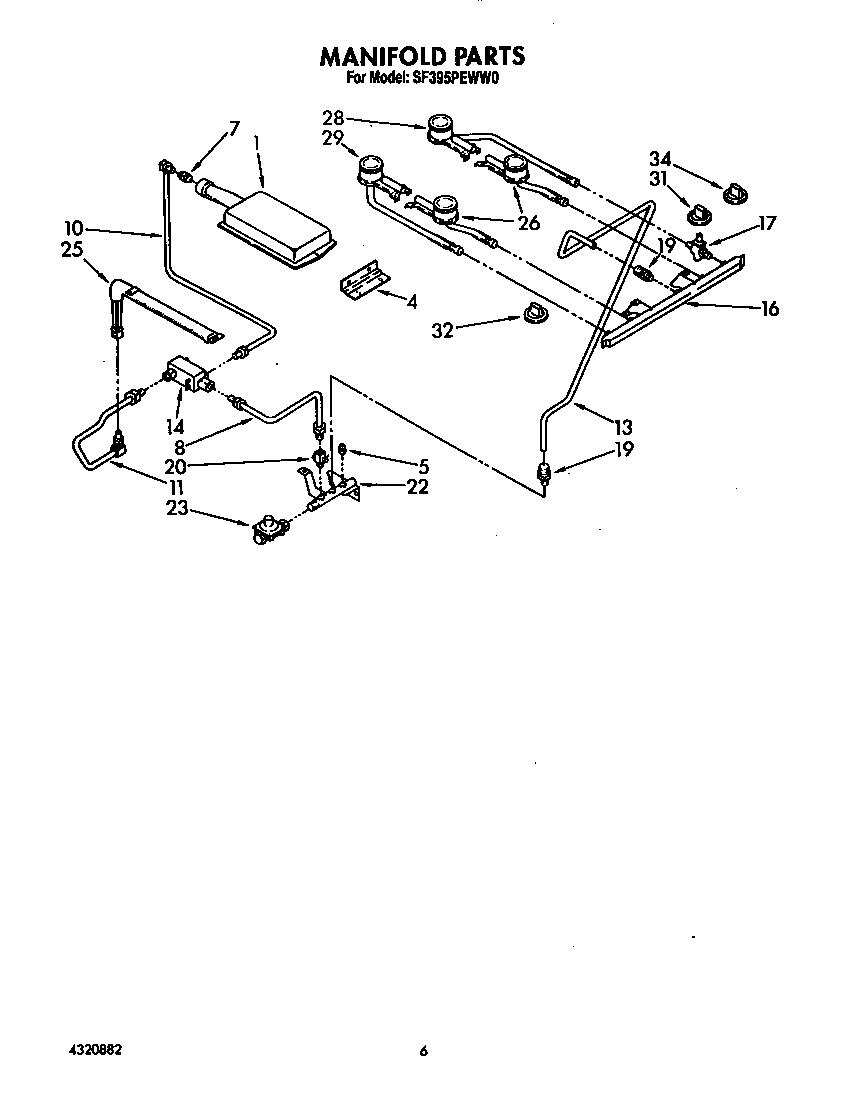 MANIFOLD