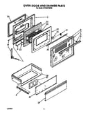 Oven door and drawer